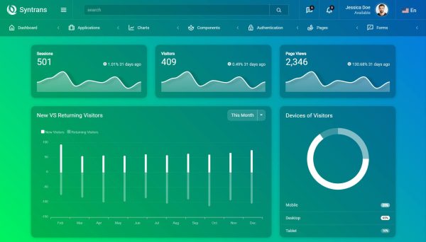 Download Syntrans – Bootstrap4 Admin Template