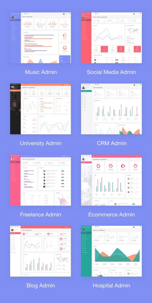 Download Zest: Multi-Concept React Admin Template A premium multi-purpose admin dashboard theme based on React framework, Bootstrap 4 and Reactstrap