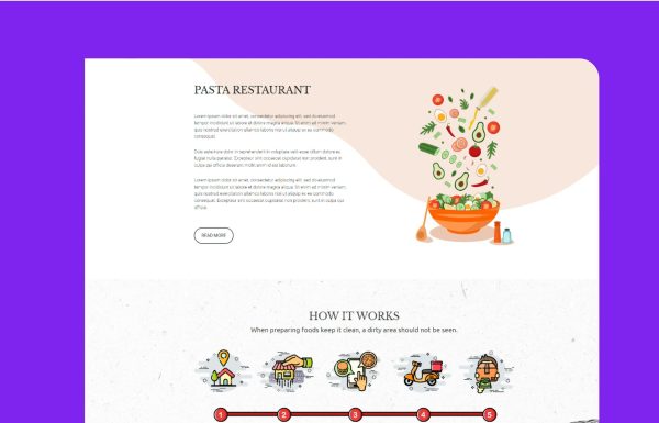 Download GoResto - Restaurant Food Delivery WordPress Theme Restaurant Food Delivery WordPress Theme