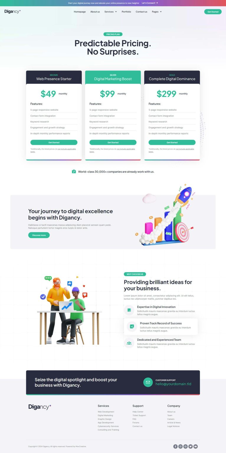 Download Digancy -  Digital Agency Elementor Template Kit