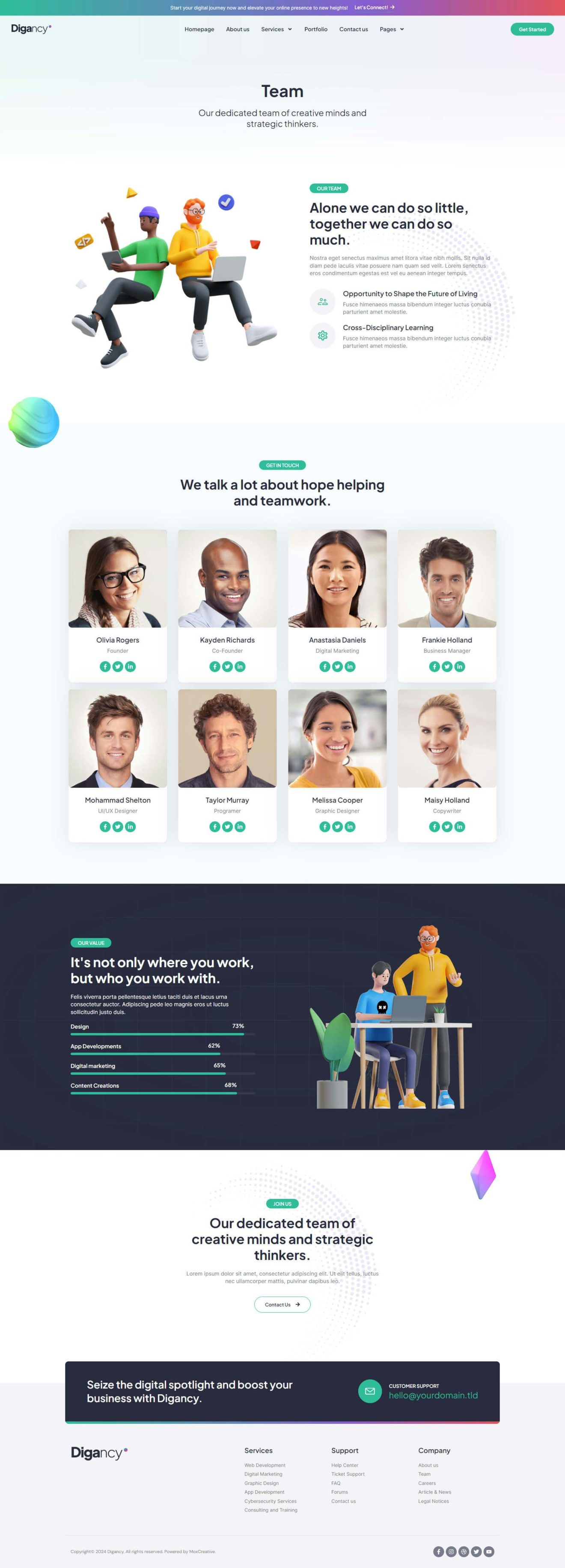 Download Digancy -  Digital Agency Elementor Template Kit