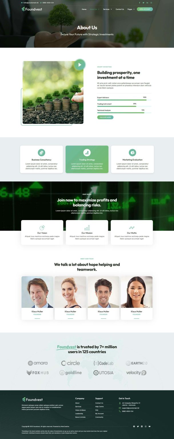 Download FoundVest - Finance & Investment Elementor Pro Template Kit