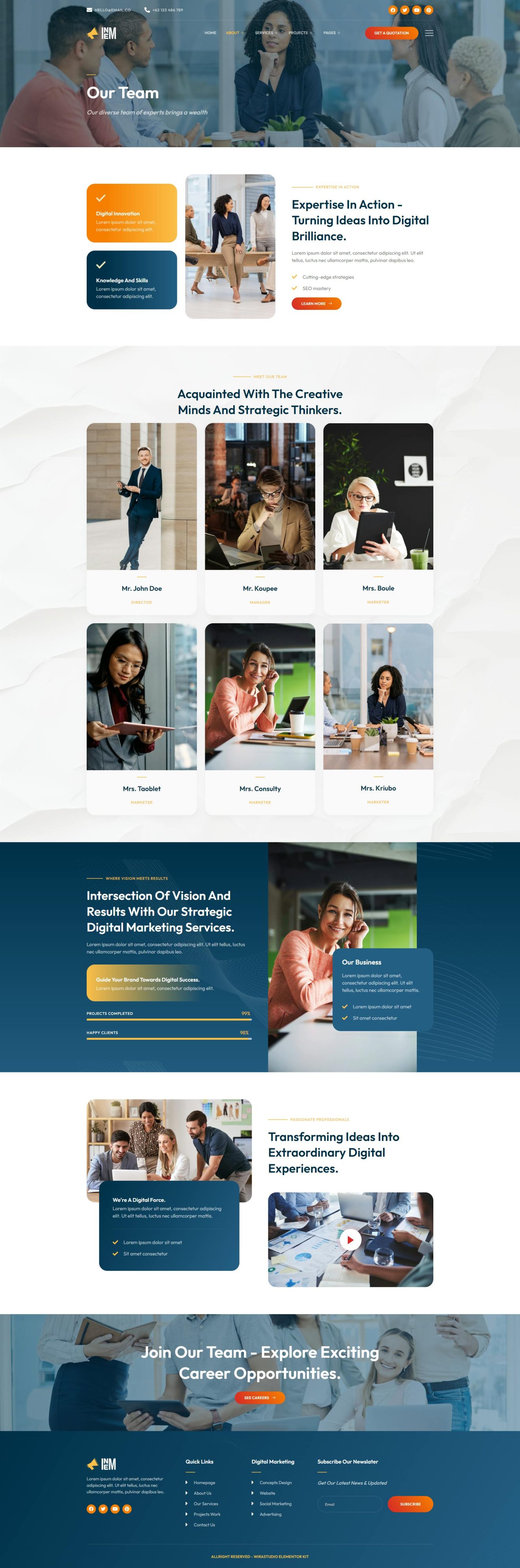 Download Inem - Digital Marketing Specialist Elementor Template Kit