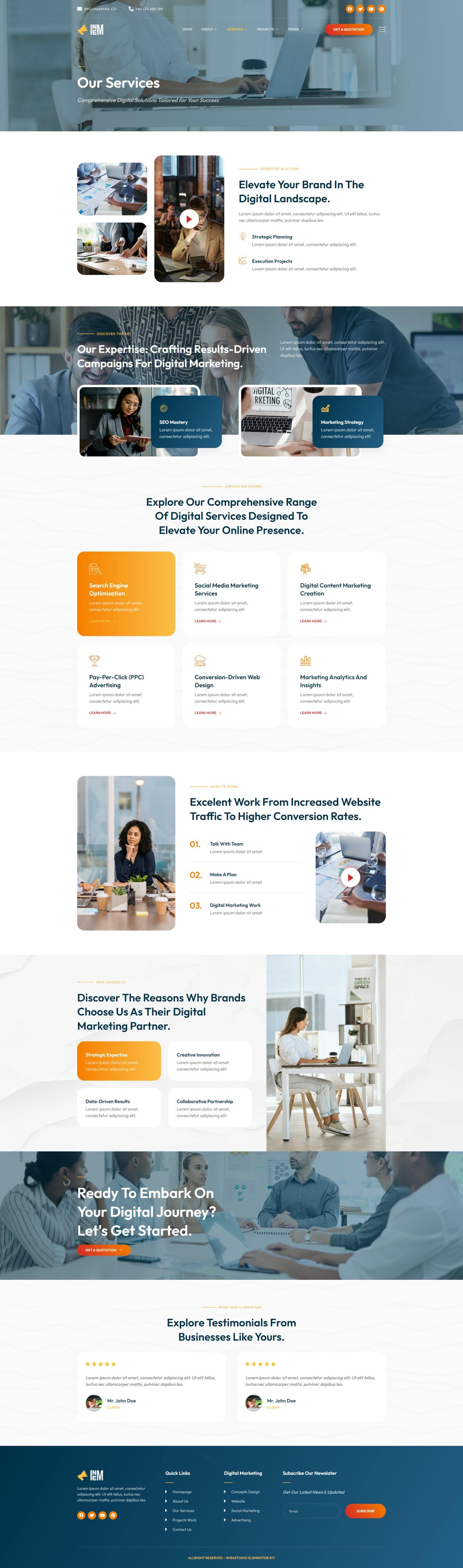 Download Inem - Digital Marketing Specialist Elementor Template Kit