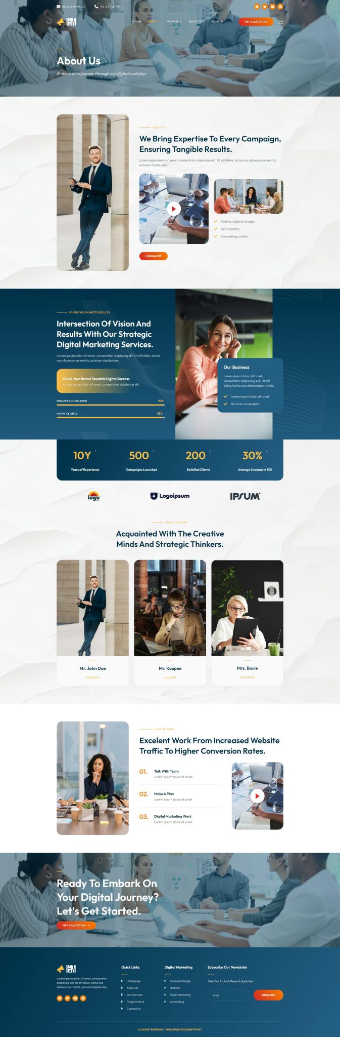 Download Inem - Digital Marketing Specialist Elementor Template Kit