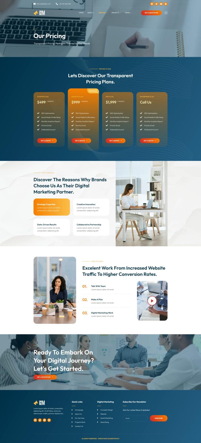 Download Inem - Digital Marketing Specialist Elementor Template Kit