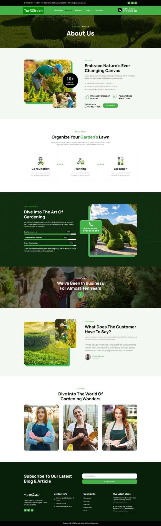 Download Turfgarden - Landscape & Gardening Elementor Template Kit