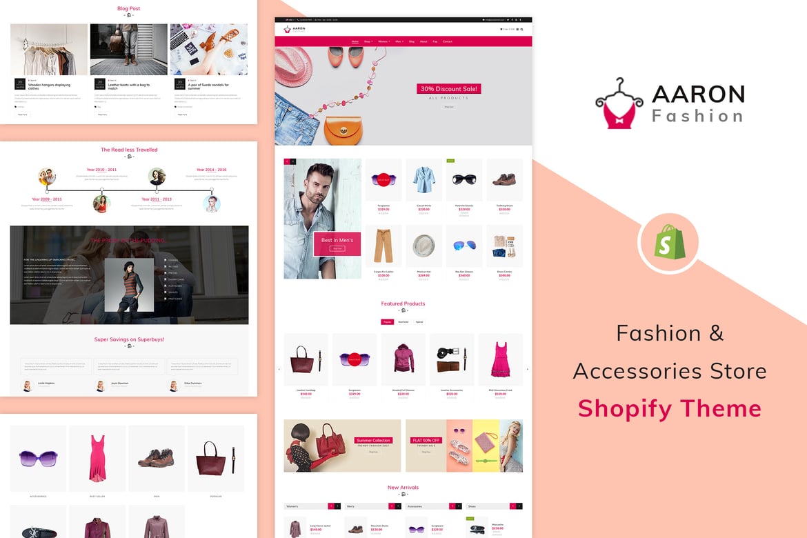 Download Aaron - Fashion Shopify Theme