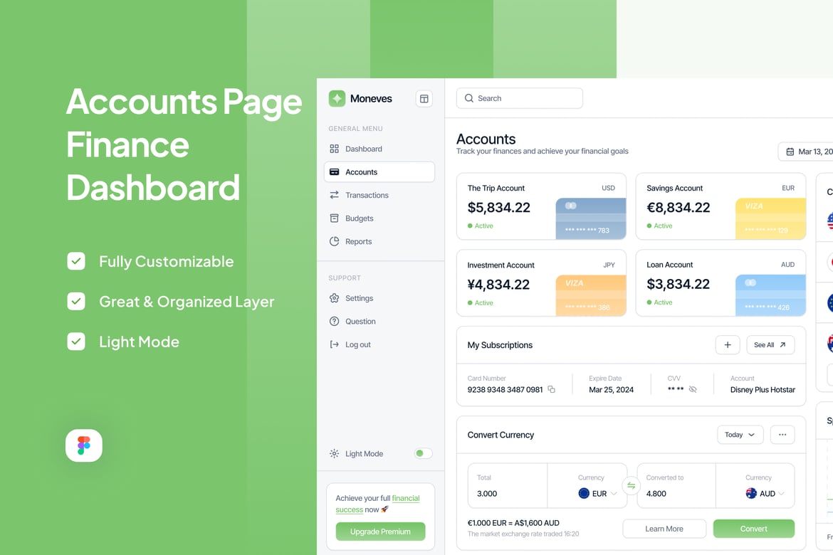 Download Accounts Page Finance Dashboard - Moneves Figma Design