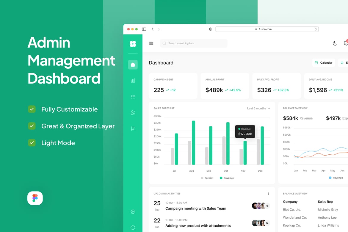 Download Admin Management Dashboard - Fusha Figma Design