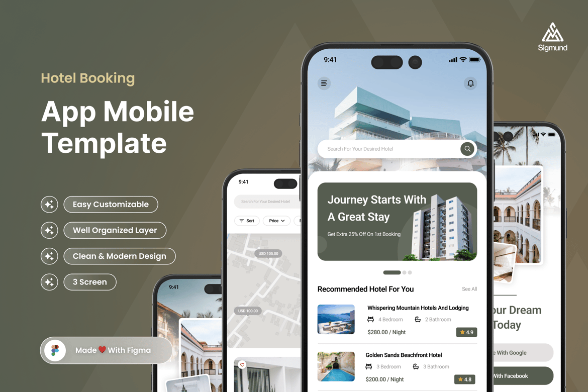 Download Alofto - Hotel Booking App Mobile UI Kits Figma Design