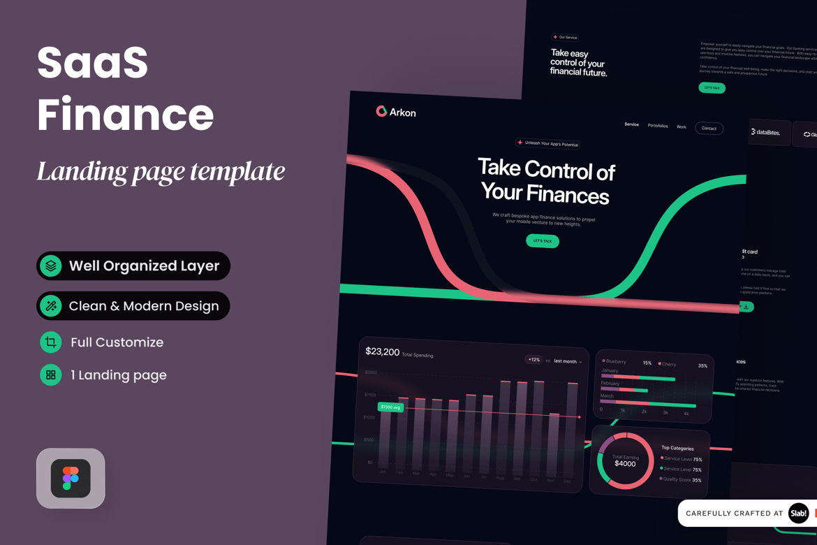 Download Arkon - SaaS Finance App Showcase Landing Page Figma Design