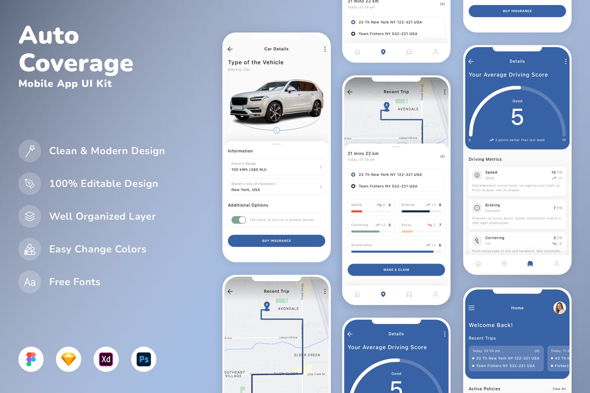 Download Auto Coverage Mobile App UI Kit Figma Design