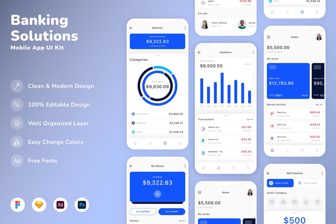 Download Banking Solutions Mobile App UI Kit Figma Design