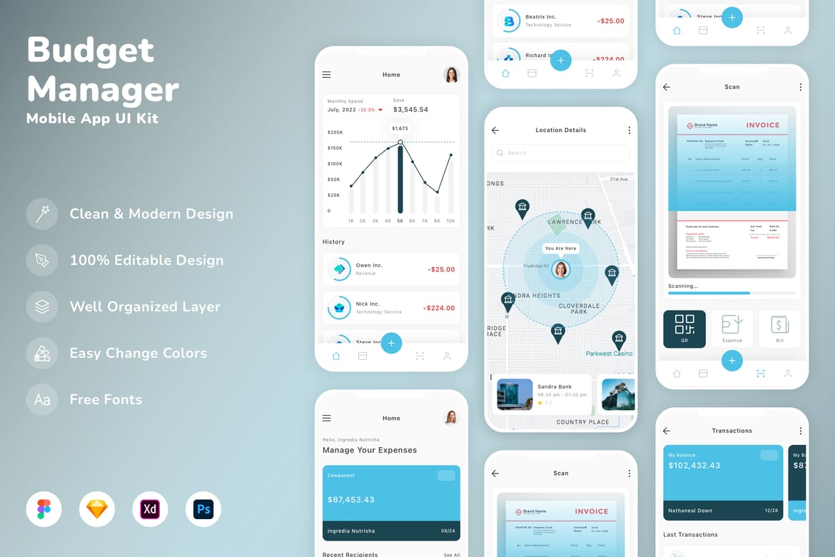 Download Budget Manager Mobile App UI Kit Figma Design