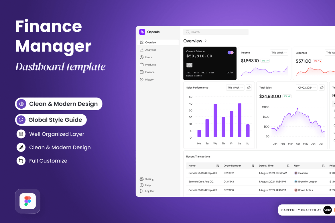 Download Capsule - Finance Manager Dashboard Figma Design