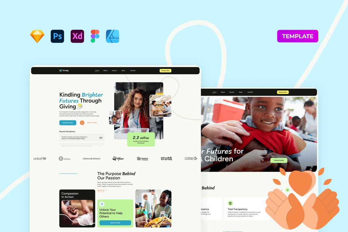 Download Charity & Donation Template Figma Design