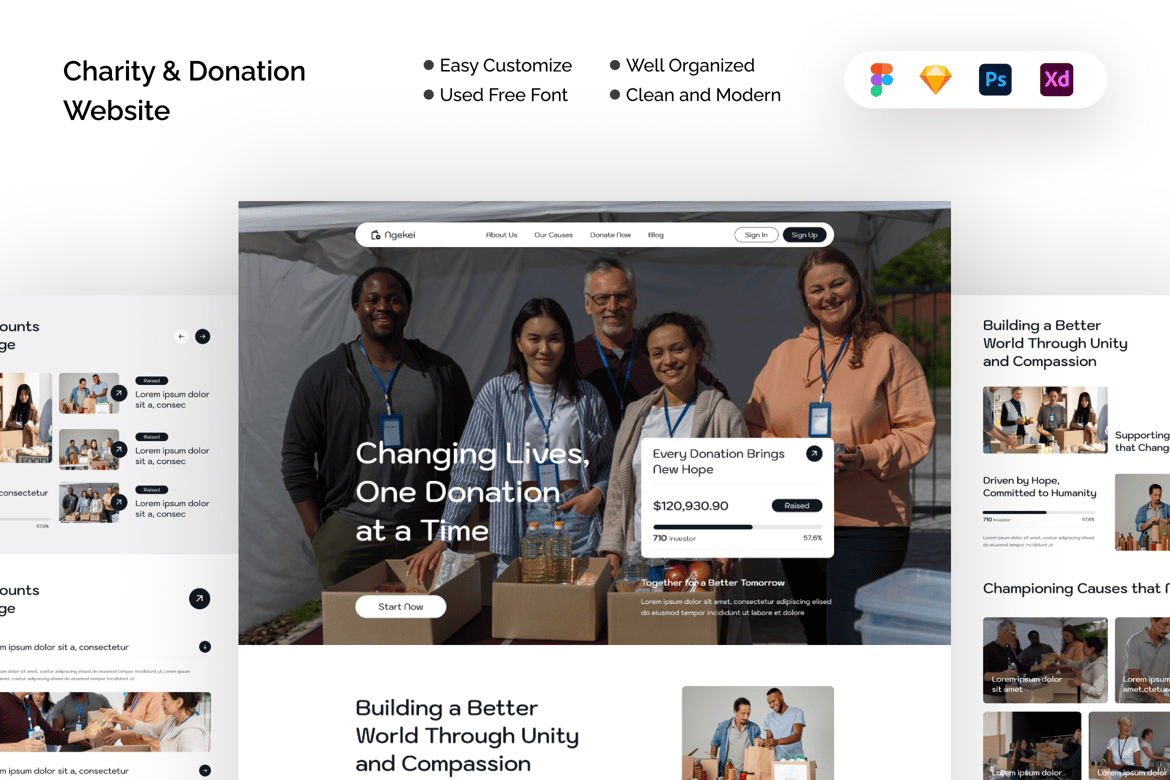 Download Charity & Donation Website Template Figma Design