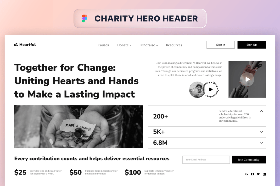 Download Charity Hero Section Figma Design