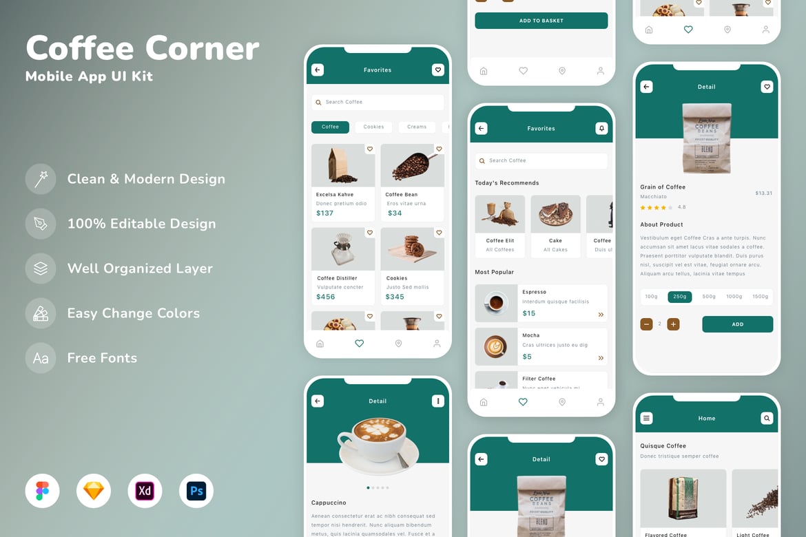 Download Coffee Corner Mobile App UI Kit Figma Design