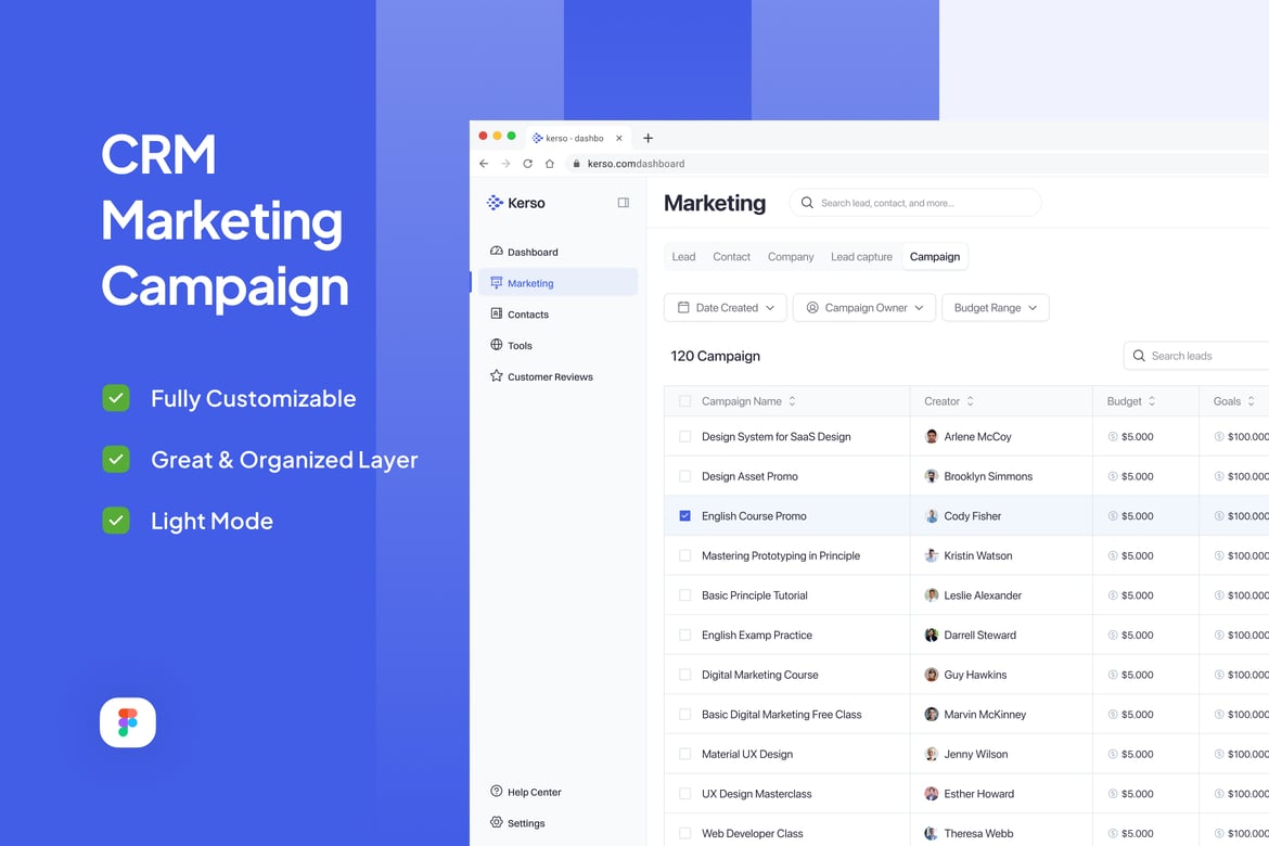 Download CRM Marketing Campaign - Kerso Figma Design