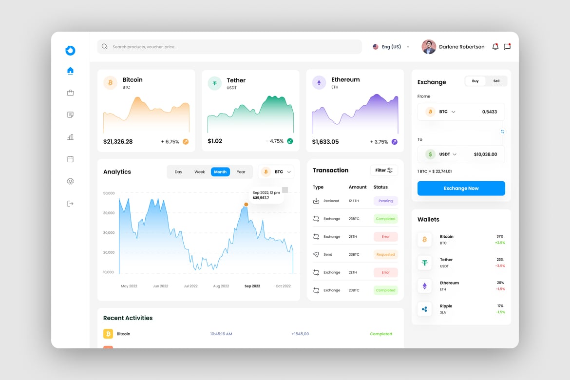 Download Crypto Dashboard UI Kit Figma Design