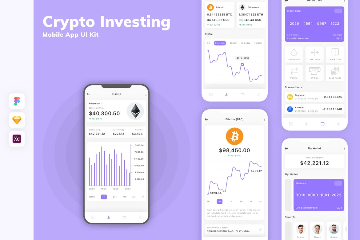 Download Crypto Investing Mobile App UI Kit Figma Design