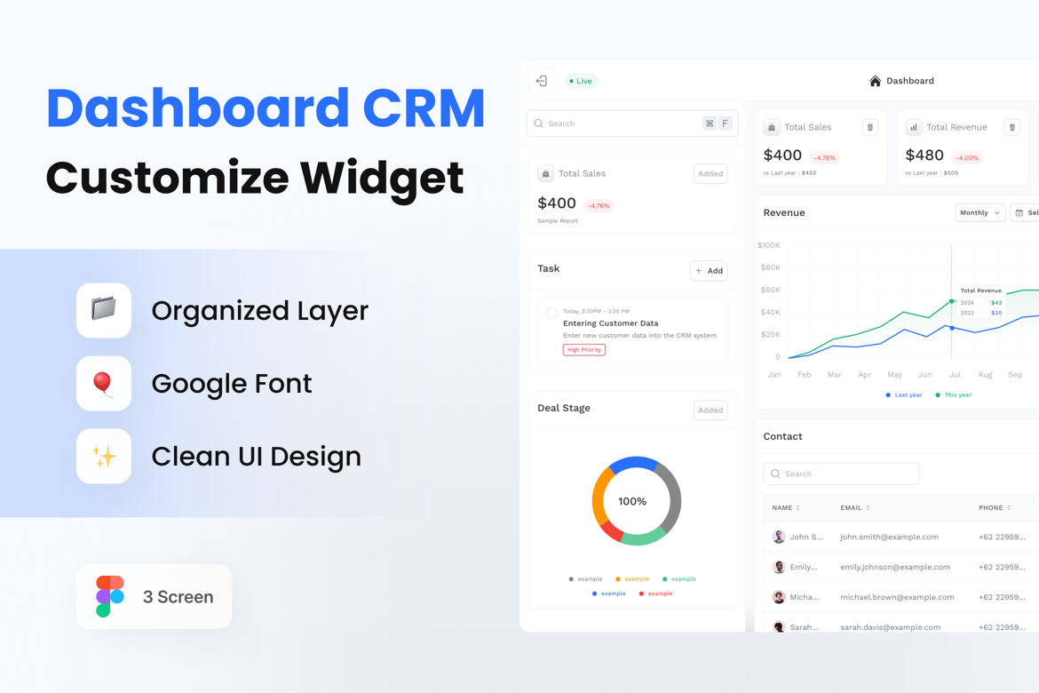 Download Customize Widget CRM Dashboard Figma Design