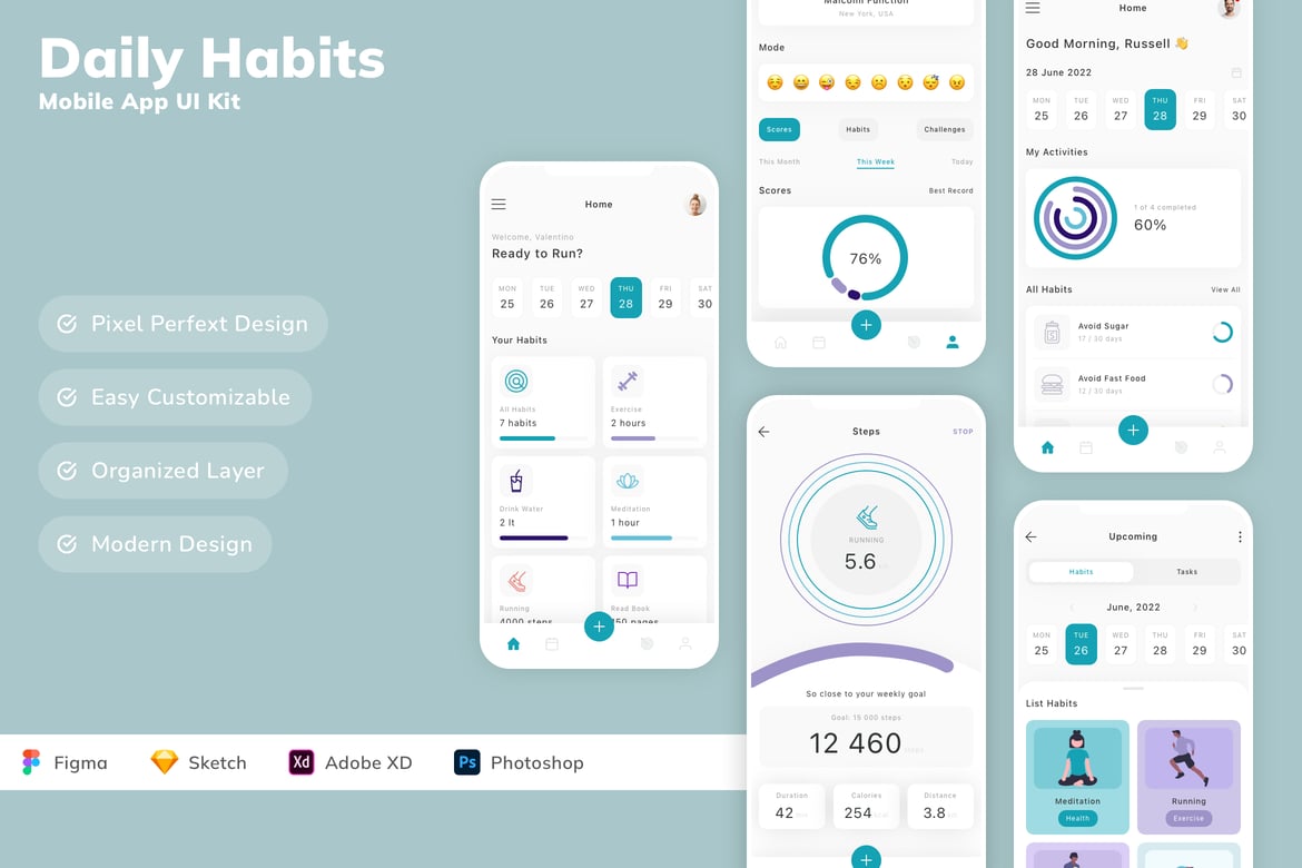 Download Daily Habits Mobile App UI Kit Figma Design