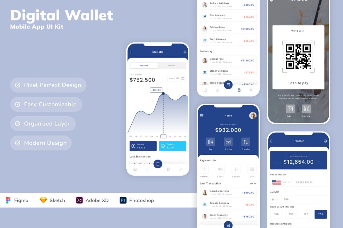 Download Digital Wallet Mobile App UI Kit Figma Design