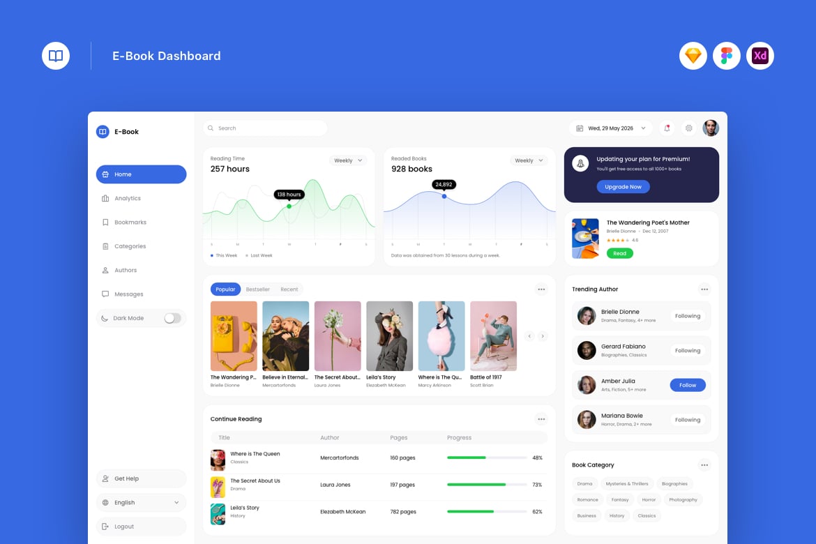 Download E-Book Dashboard Figma Design