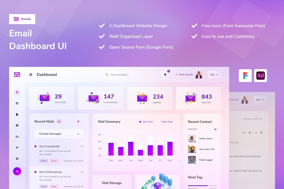 Download Email Dashboard UI Kit Figma Design