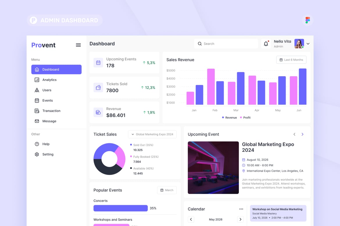 Download Event Management Admin Dashboard Figma Design