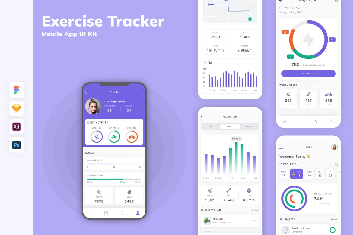 Download Exercise Tracker Mobile App UI Kit Figma Design