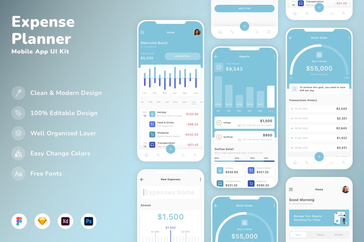 Download Expense Planner Mobile App UI Kit Figma Design