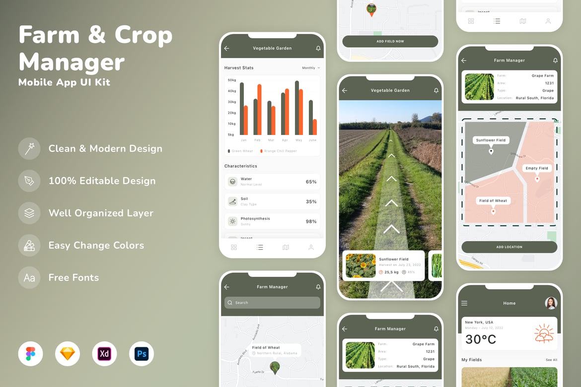 Download Farm & Crop Manager Mobile App UI Kit Figma Design