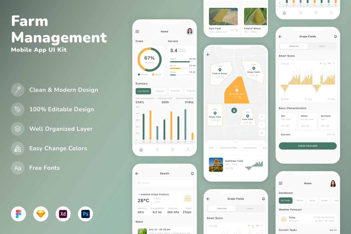 Download Farm Management Mobile App UI Kit Figma Design