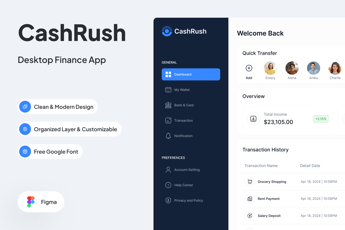 Download Finance Dashboard Design Figma Design