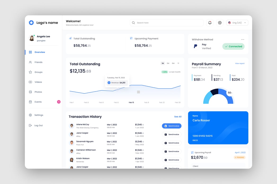 Download Finance Dashboard UI Kit Figma Design