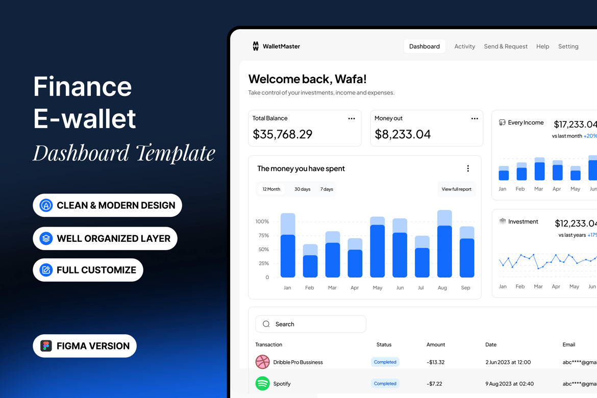 Download Finance E-Wallet - Dashboard Template Figma Design