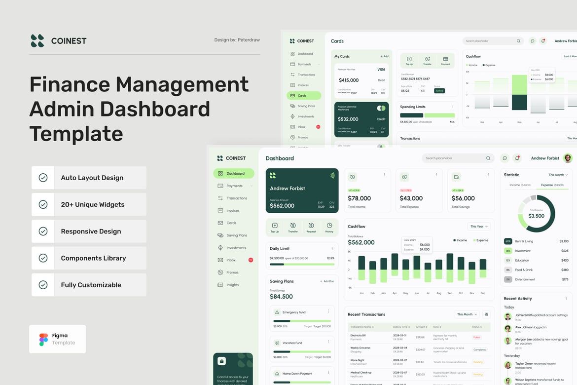 Download Finance Management Dashboard Figma Design