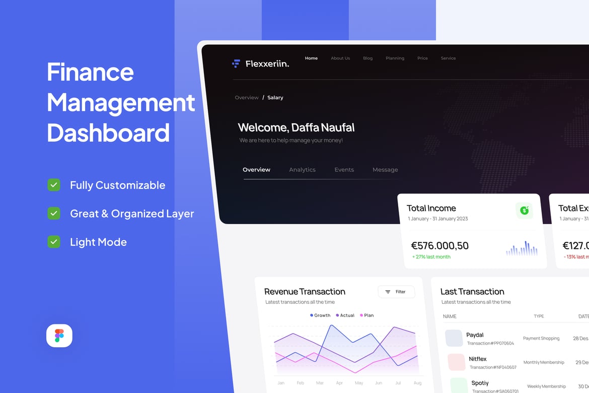 Download Finance Management Dashboard - Flexxeriin Figma Design