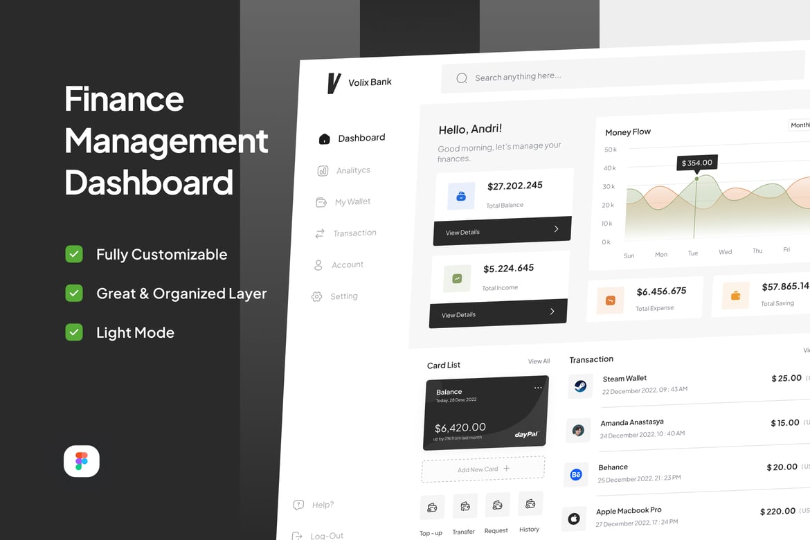 Download Finance Management Dashboard - Volix Bank Figma Design