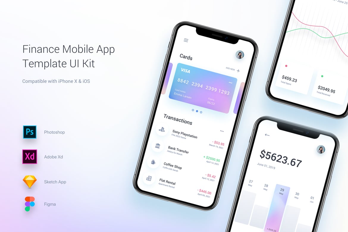 Download Finance Mobile App Template UI Kit Figma Design