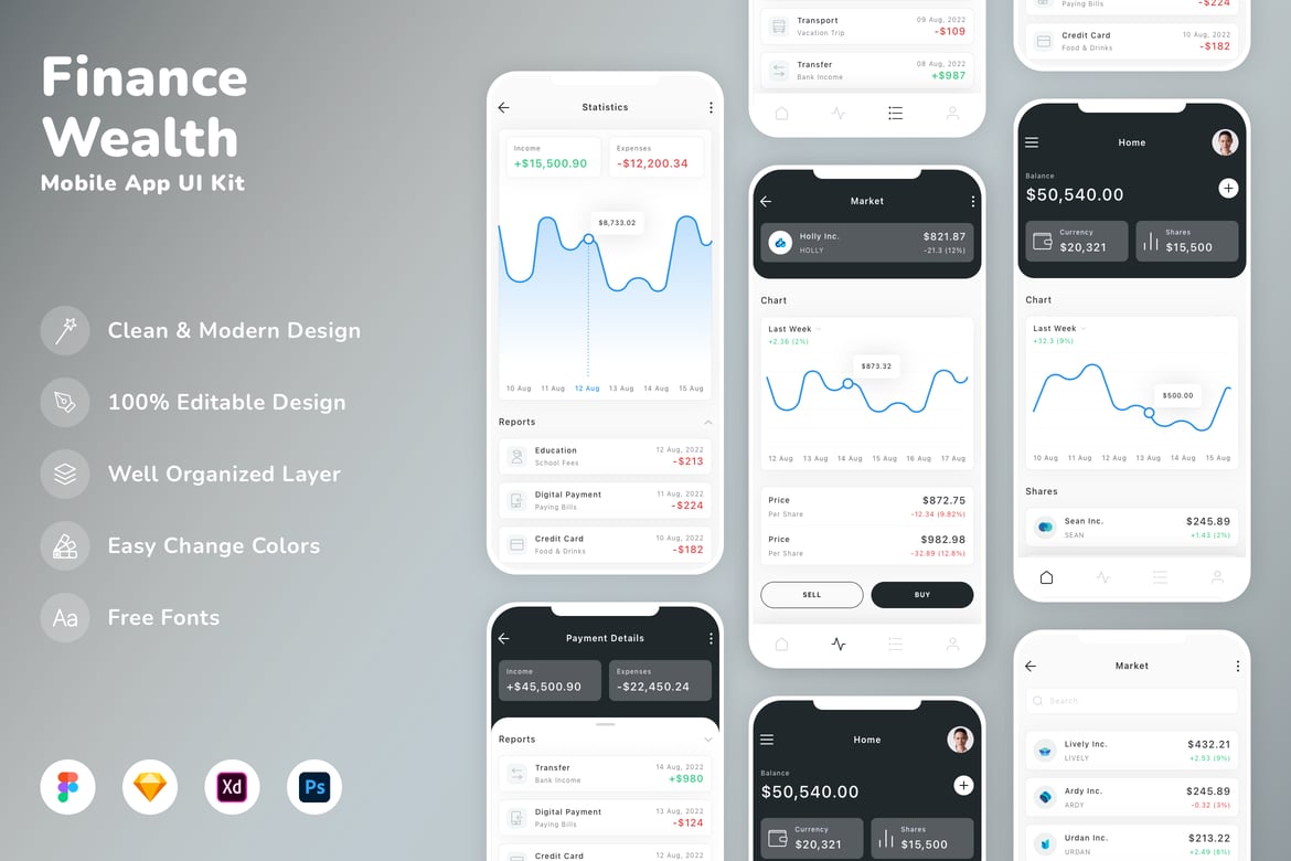 Download Finance & Wealth Mobile App UI Kit Figma Design