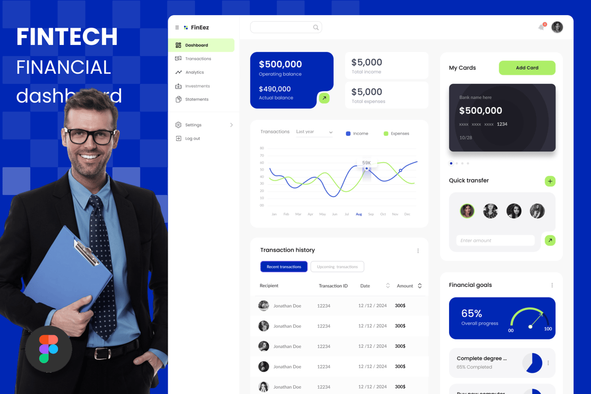 Download Fintech Financial Management Dashboard UI Kit Figma Design