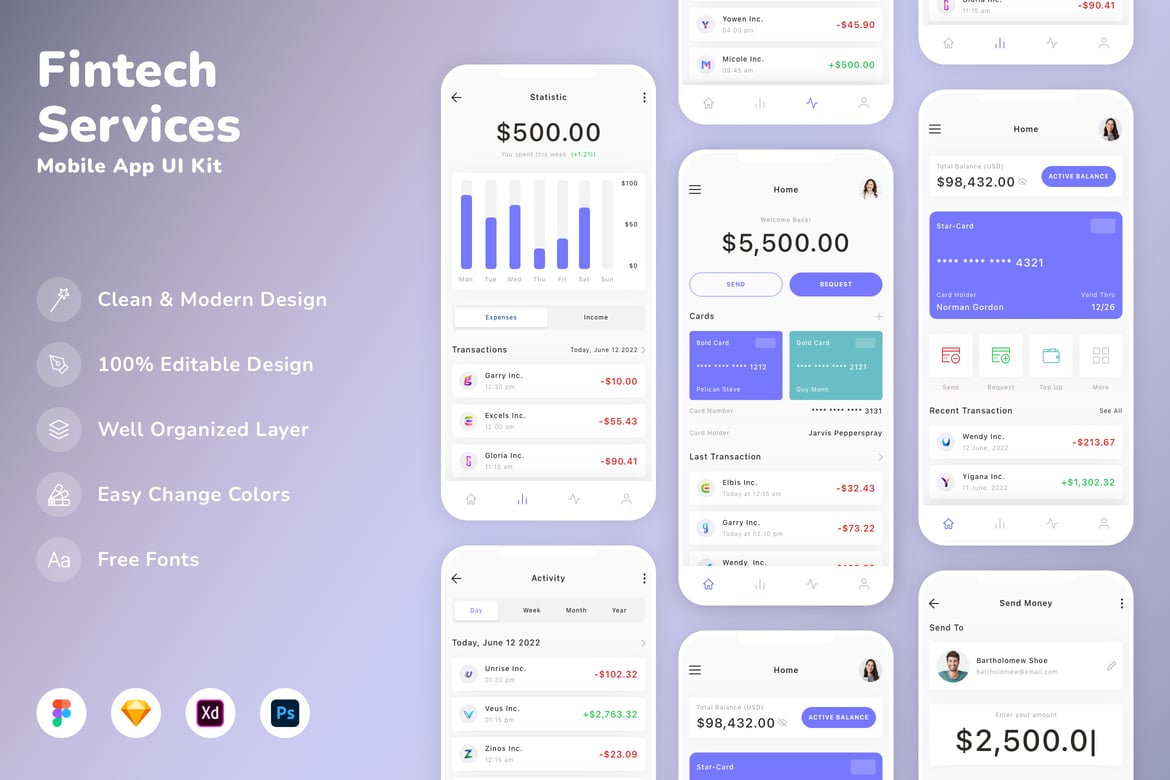 Download Fintech Services Mobile App UI Kit Figma Design