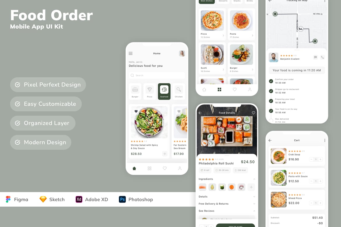 Download Food Order Mobile App UI Kit Figma Design