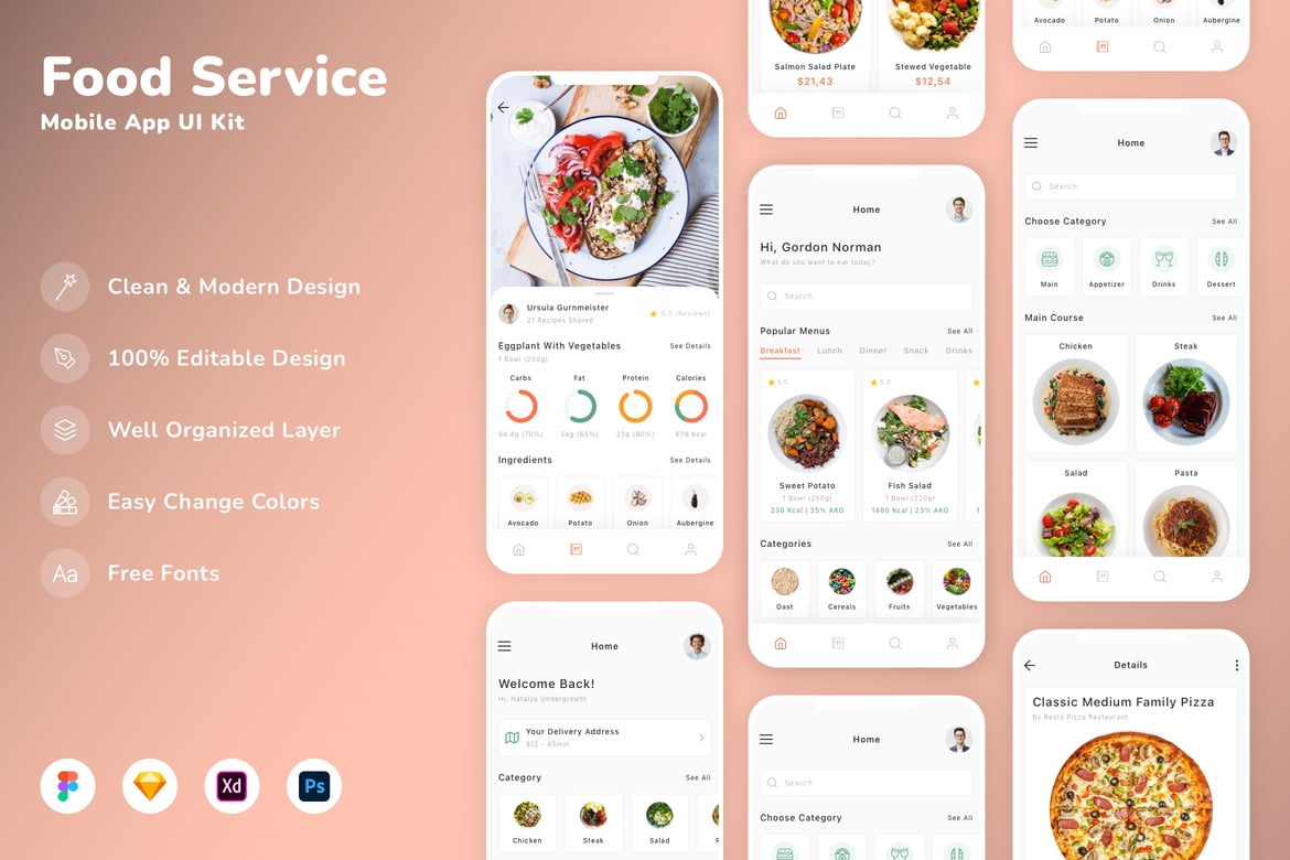 Download Food Service Mobile App UI Kit Figma Design