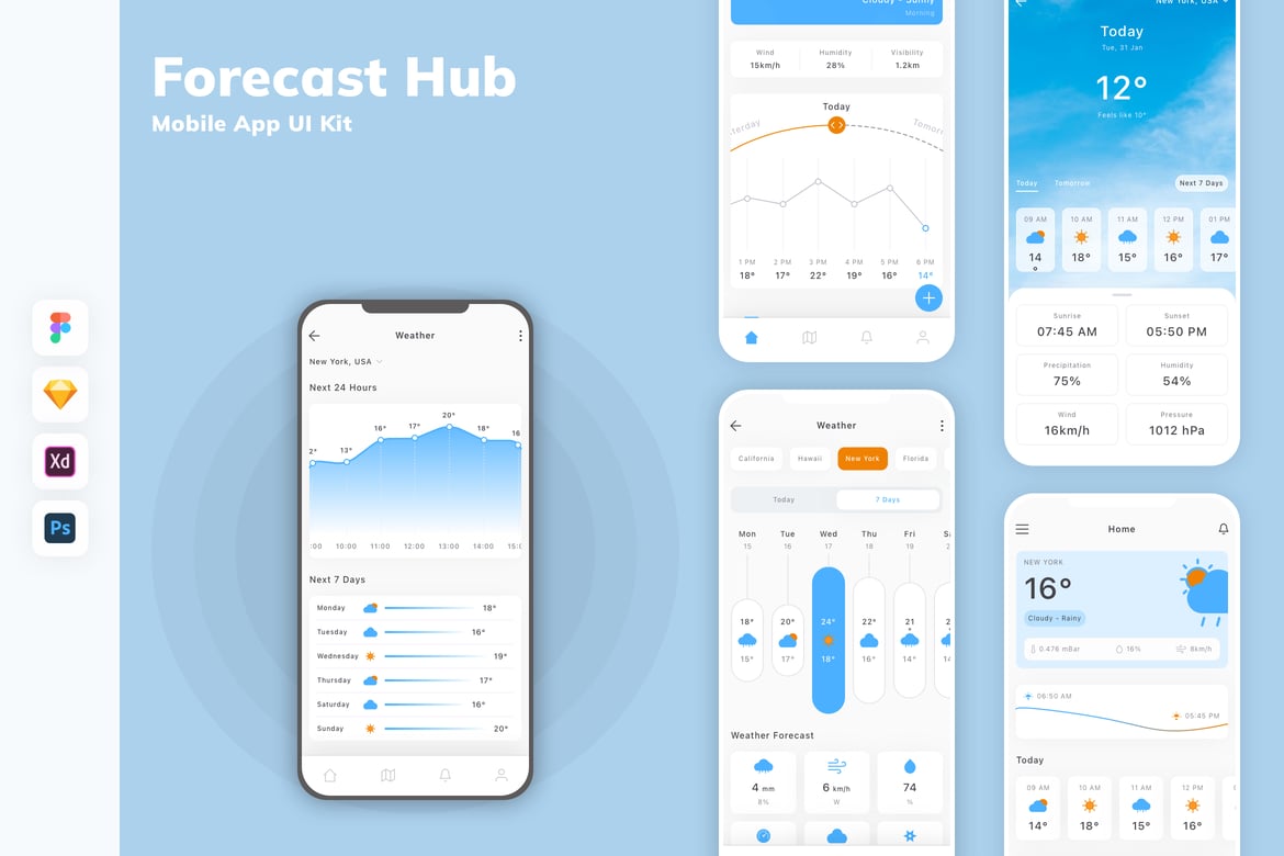 Download Forecast Hub Mobile App UI Kit